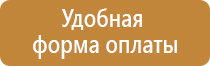 аптечка первой помощи водителям
