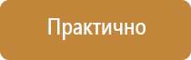 индивидуальная аптечка первой медицинской помощи