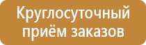 индивидуальная аптечка первой медицинской помощи