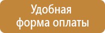 аптечка первой помощи в дорогу